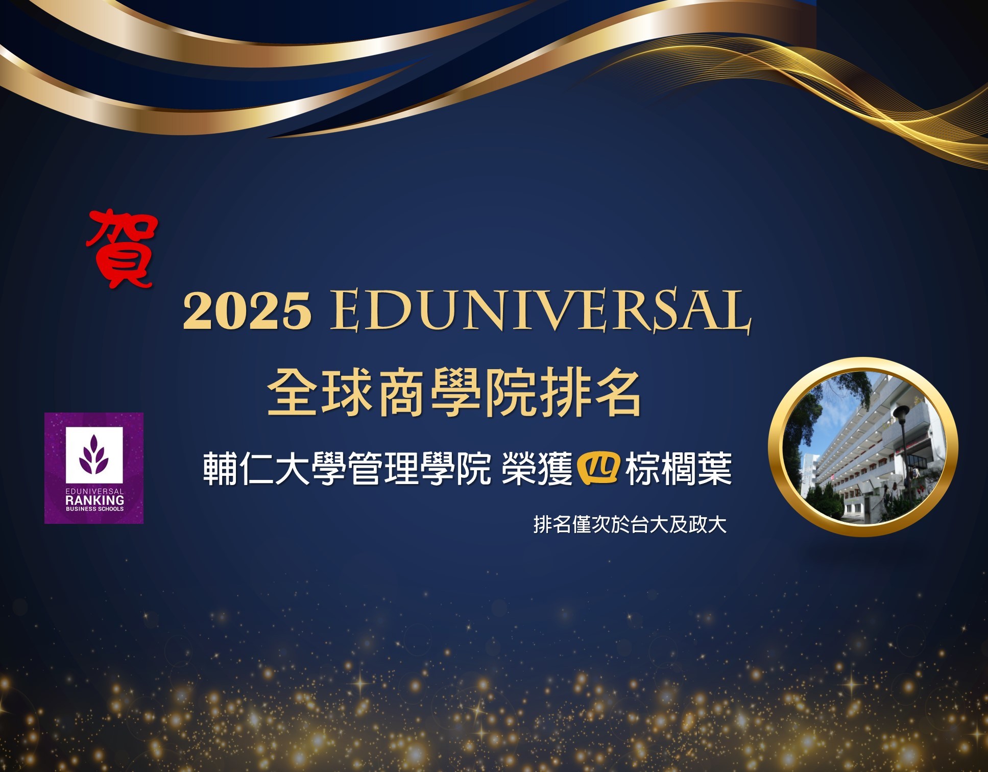 輔仁大學管理學院於2025年EDUNIVERSAL全球商學院排名中榮獲四棕櫚葉。