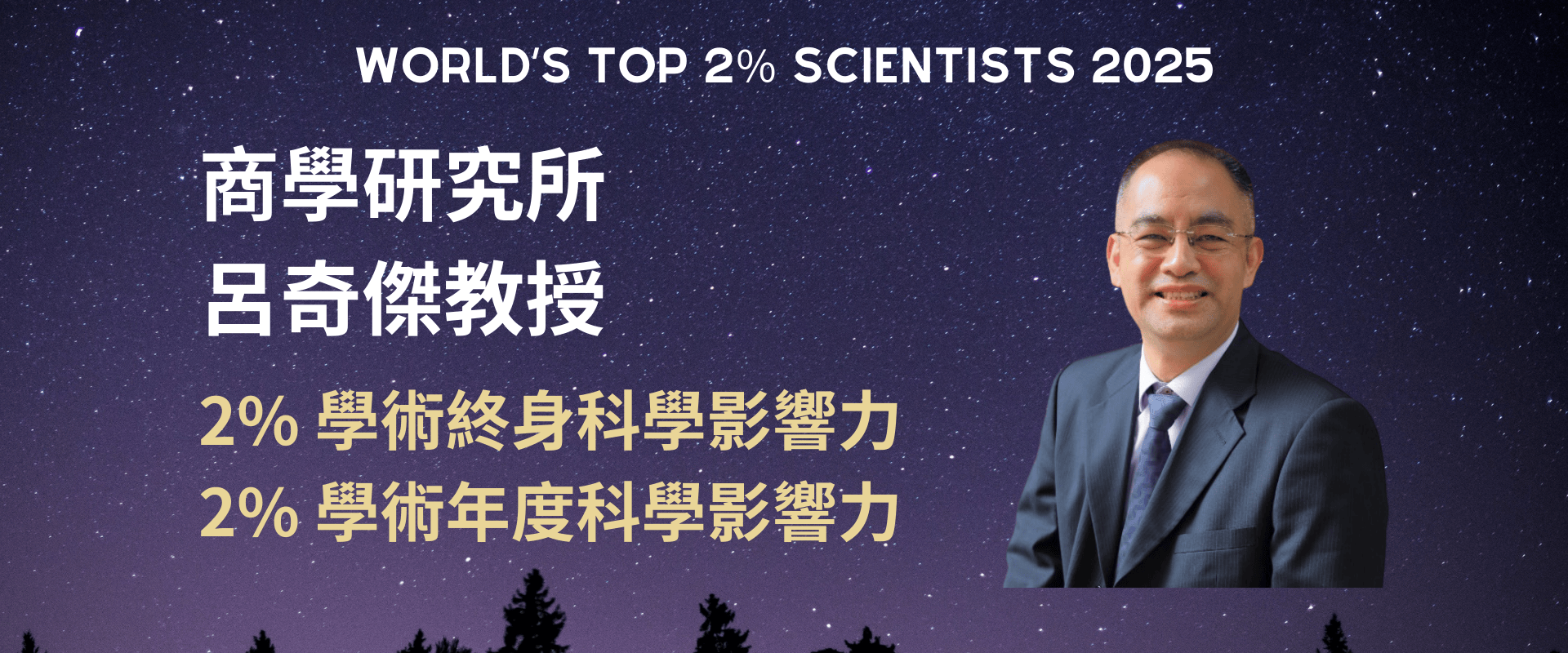 商學研究所 呂奇傑教授 獲2025年度學術終身科學影響力、學術年度科學影響力